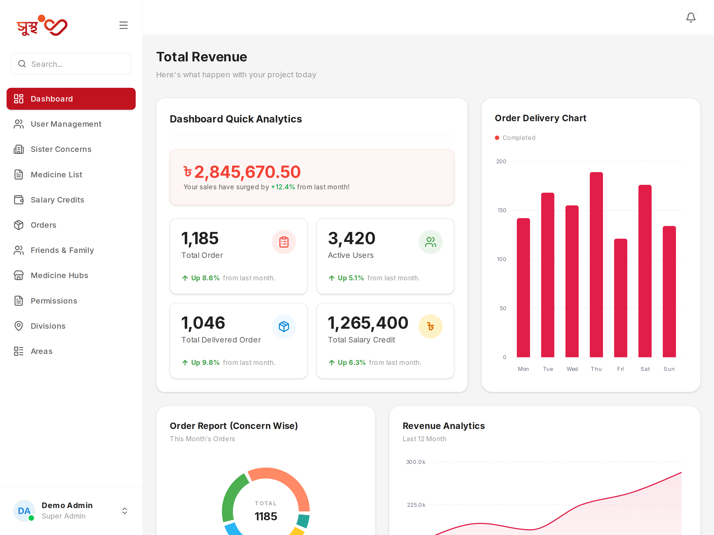 Dashboard Preview